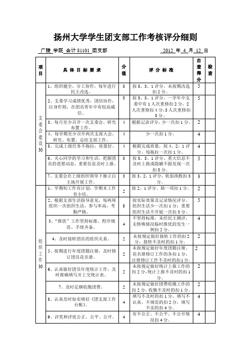 团支部考核评分细则