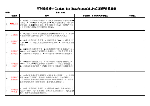 PCBA可制造性设计DFM评估检查表范例