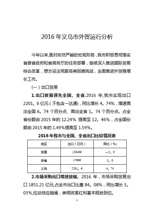 2016年义乌市外贸运行分析