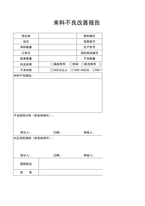 IQC来料检验不良改善报告