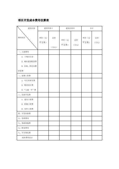 项目开发成本费用估算表格式