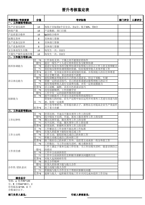 晋升考核鉴定表