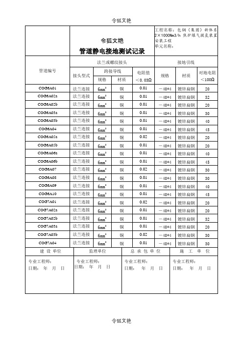 3503-J413管道静电接地测试记录之令狐文艳创作