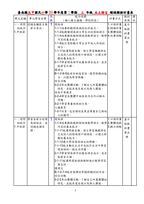 台南县五甲国民小学99学年度第1学期三年级本土语言领域课.