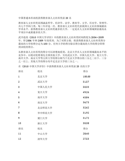 中国普通本科高校获得教育部人文社科奖前20名