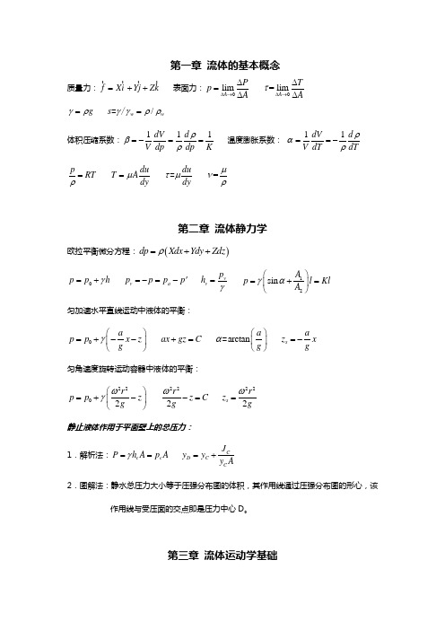 流体力学-知识点