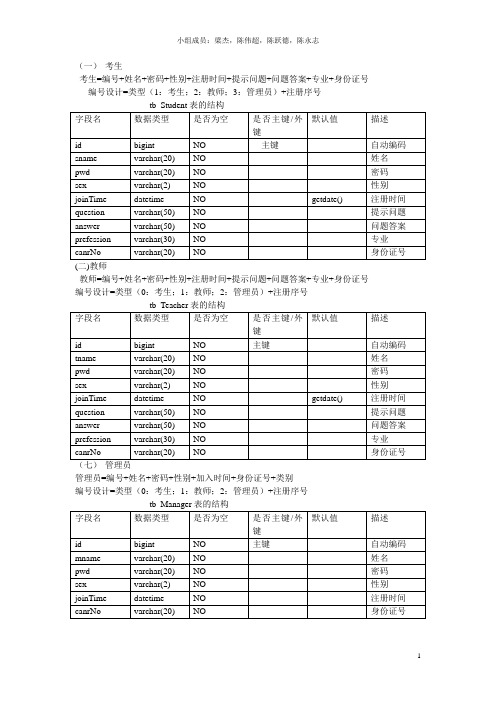 在线考试系统数据库设计