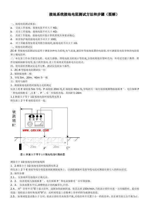 接地电阻测试方法和及其详细测试步骤