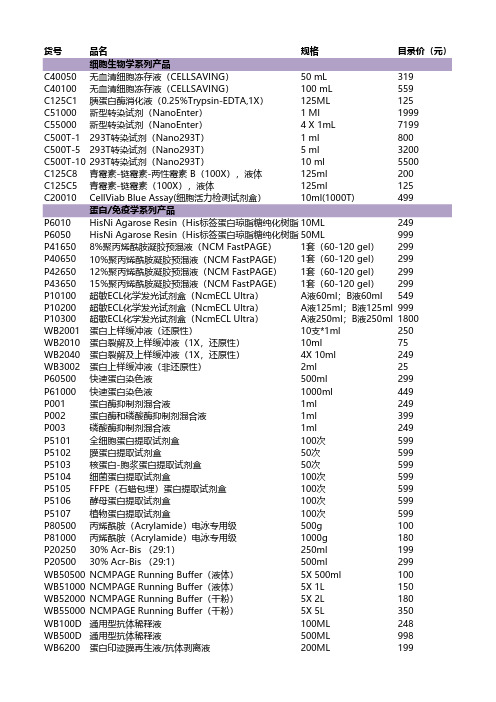 细胞生物学系列产品