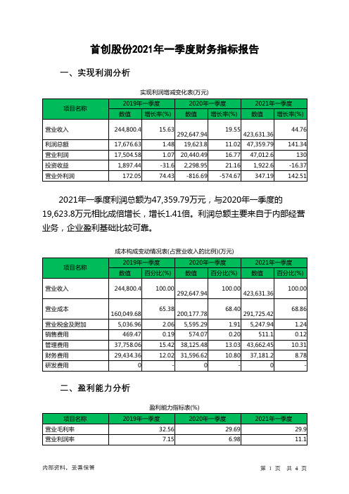 首创股份2021年一季度财务指标报告