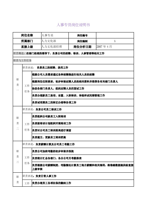 房地产公司人事专员岗位说明书(WORD3页)