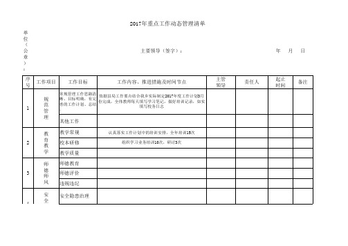 2017重点工作清单