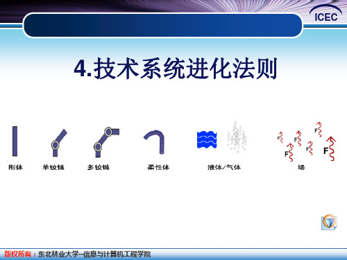 2技术系统进化法则