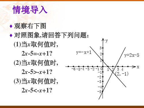 数学：18(PPT)4-4.5《实践与探索》(第2课时)课件(华东师大版八年级下)