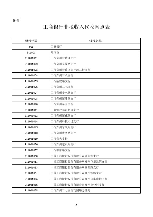 工商银行 - 河南省财政厅