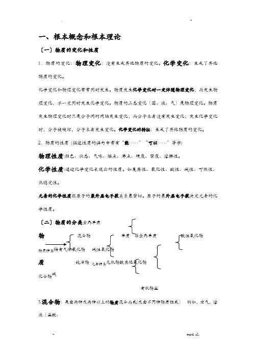 中考化学总复习基础知识详细总结.