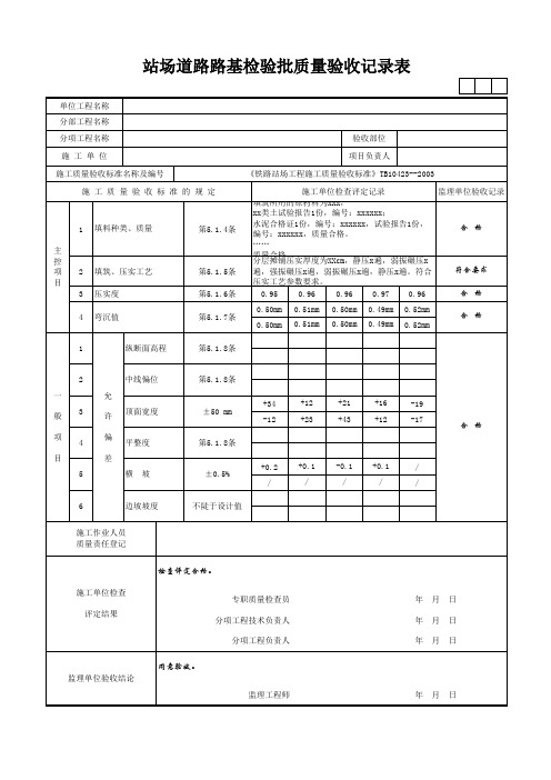 站场道路路基检验批质量验收记录表