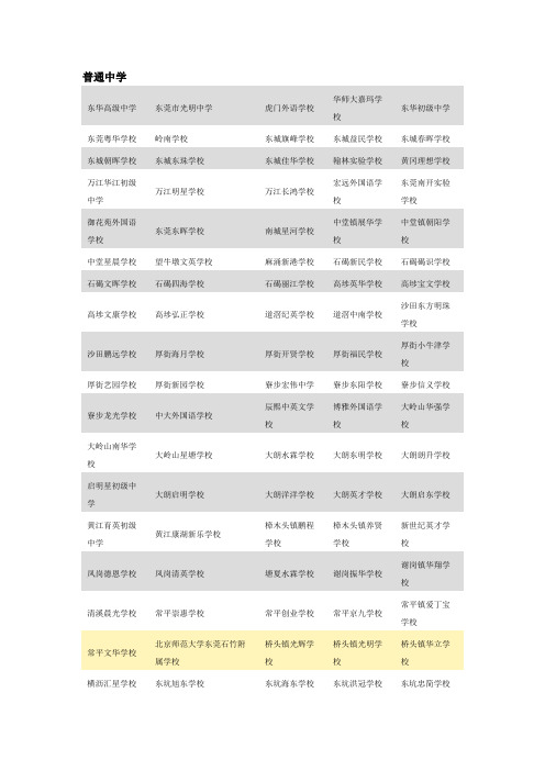 东莞私立学校名单