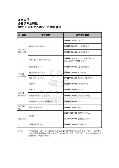 复旦大学 会计学专业课程