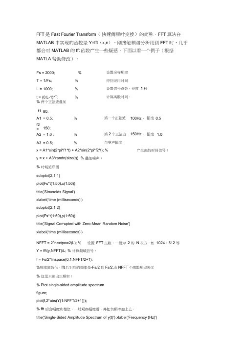 Matlab中的FFT使用说明