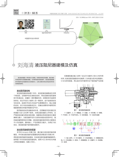 液压阻尼器建模及仿真