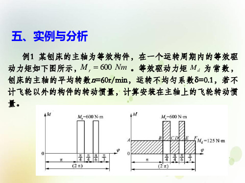 中职机械 机械系统动力学 ppt课件