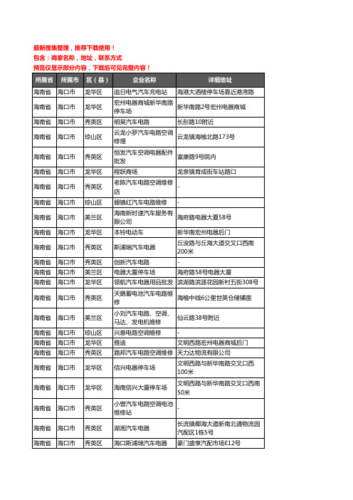 新版海南省海口市汽车电器企业公司商家户名录单联系方式地址大全45家