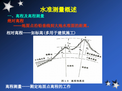 第二章水准测量