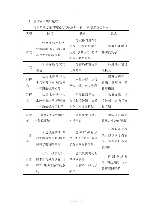 通风与空调课程设计