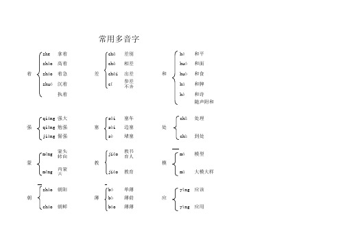 小学阶段常用多音字