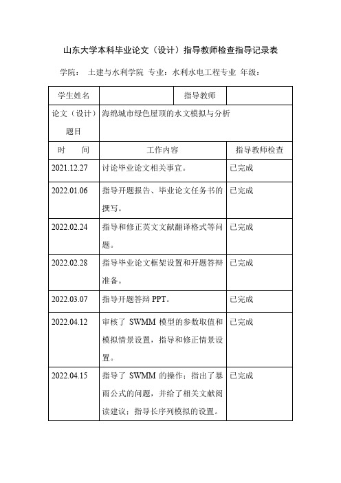 本科毕业论文指导教师指导记录表模板