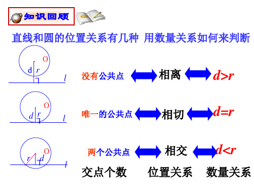 切线的判定与性质