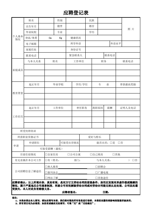 员工应聘登记表