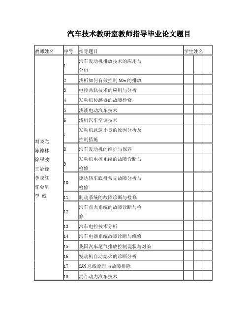 汽车检测与维修专业论文题目