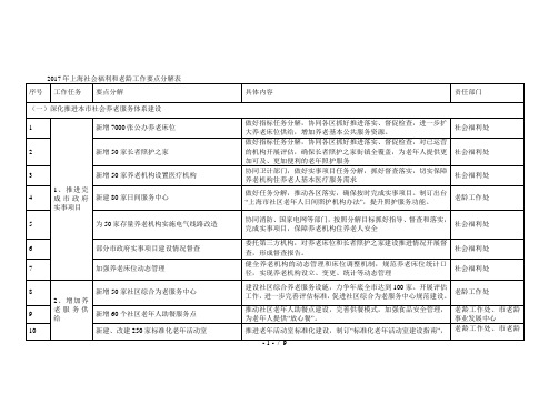 2017年社会福利和老龄工作要点分解表