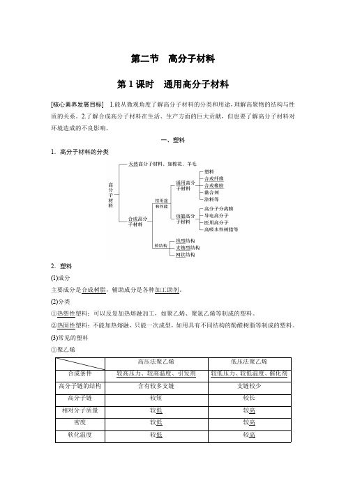 高中化学新教材教案：通用高分子材料