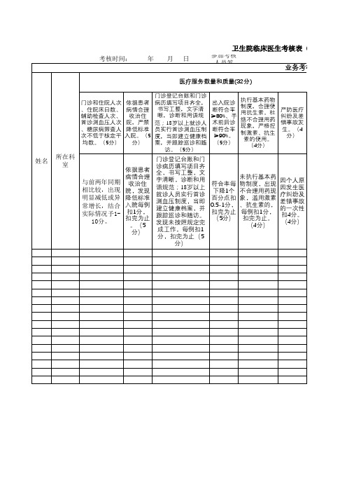 卫生院临床医生考核表