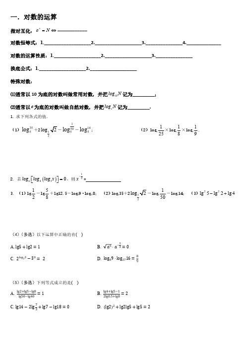 人教a版高中数学：对数与对数函数知识点及例题专练