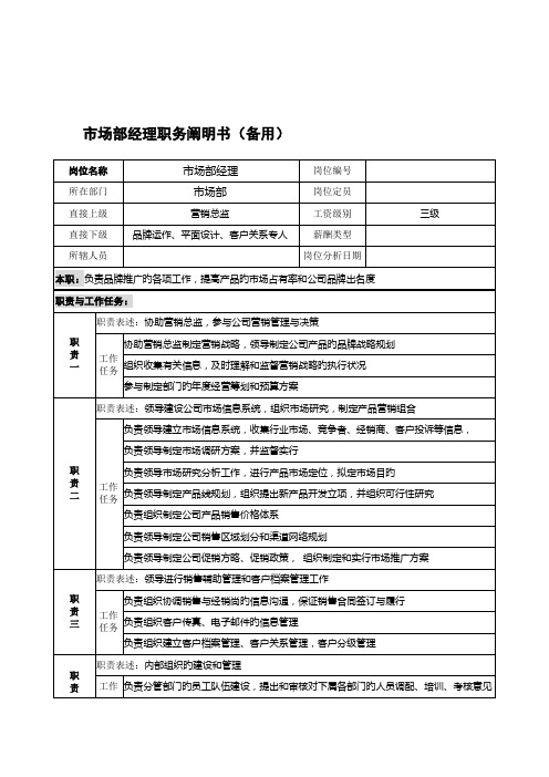 宁波华能贸易公司市场部经理职务专项说明书