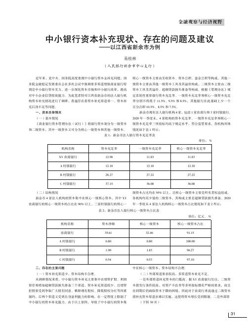 中小银行资本补充现状、存在的问题及建议——以江西省新余市为例