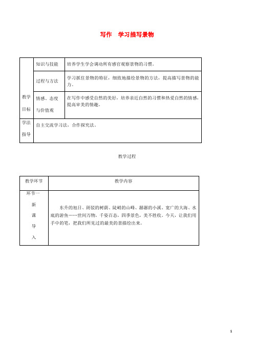 2019年八年级语文上册 第三单元 写作 学习描写景物教案 新人教版