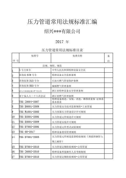 压力管道常用法规标准大全