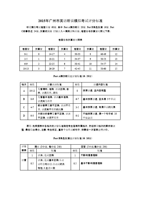 [VIP专享]2015广州一模听说答案