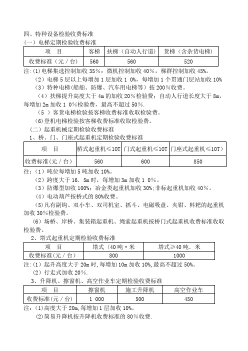 特种设备电梯检测收费标准