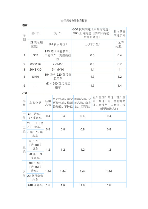 全国高速公路收费标准(最新)