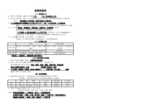 3、世界的居民(知识点总结)