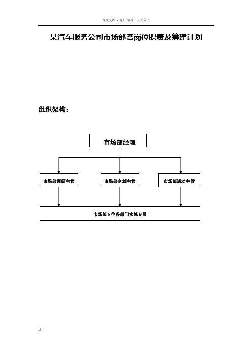 市场部岗位职责及组建规划