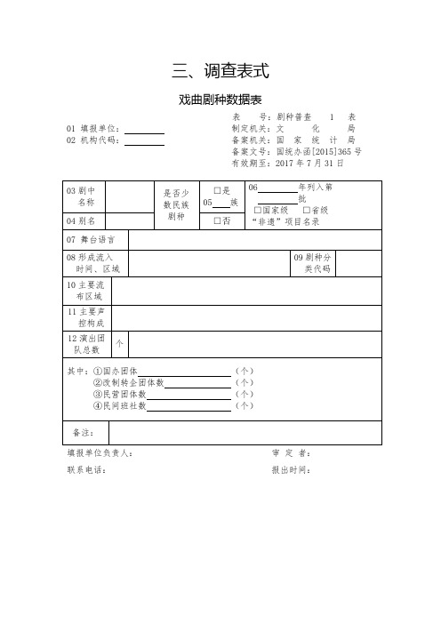 戏曲剧种数据表