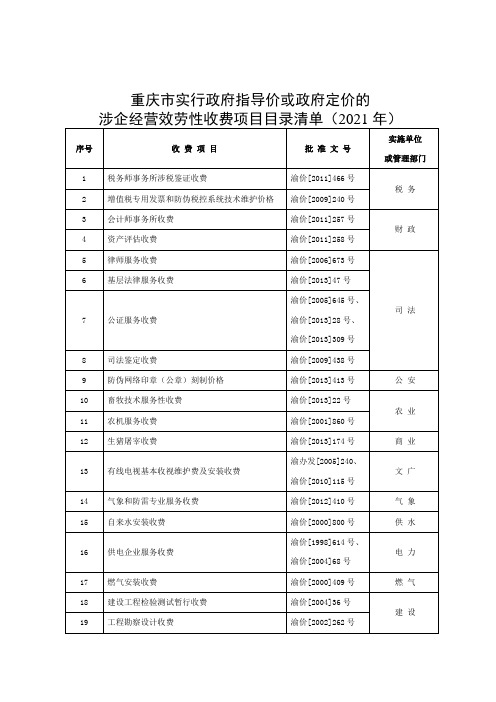 重庆市实行政府指导价或政府定价的