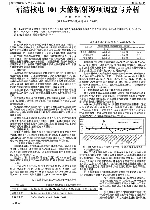 福清核电101大修辐射源项调查与分析